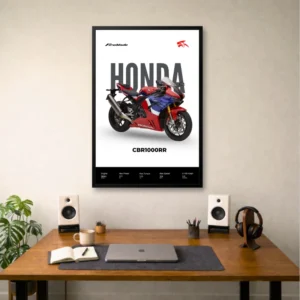Honda CBR1000RR – Fireblade Fury